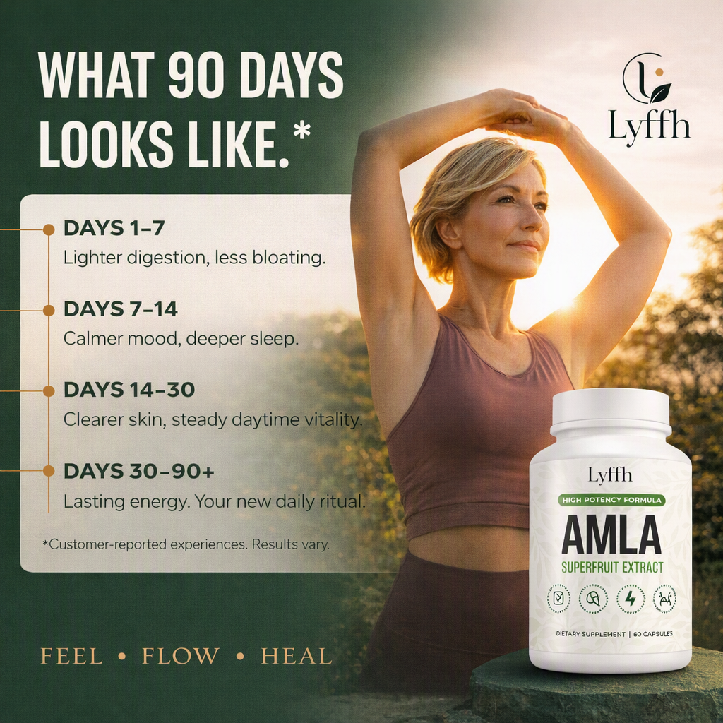 What 90 days on Amla looks like, stage by stage