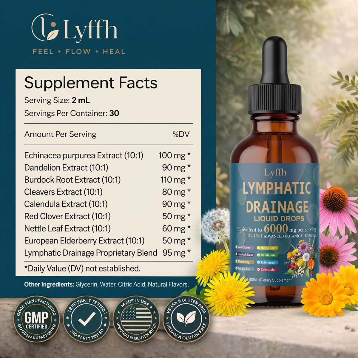 Lymphatic Drainage Drops supplement facts panel: 2 mL serving, 30 servings, 21-botanical formula