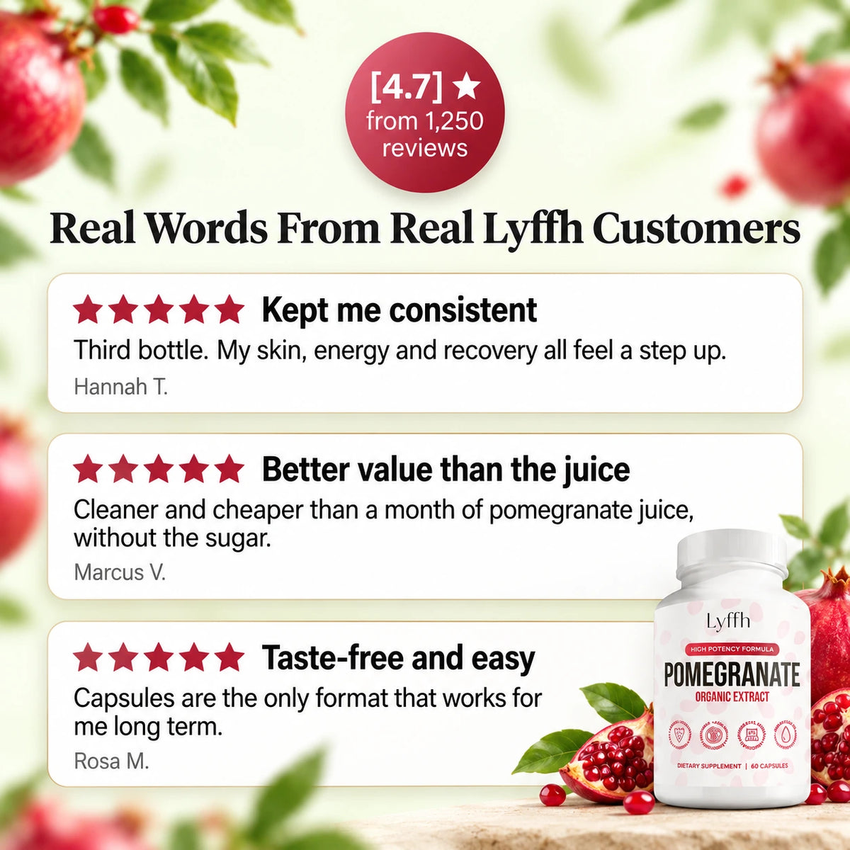 Customer review graphic rated 4.7 from 1,250 reviews