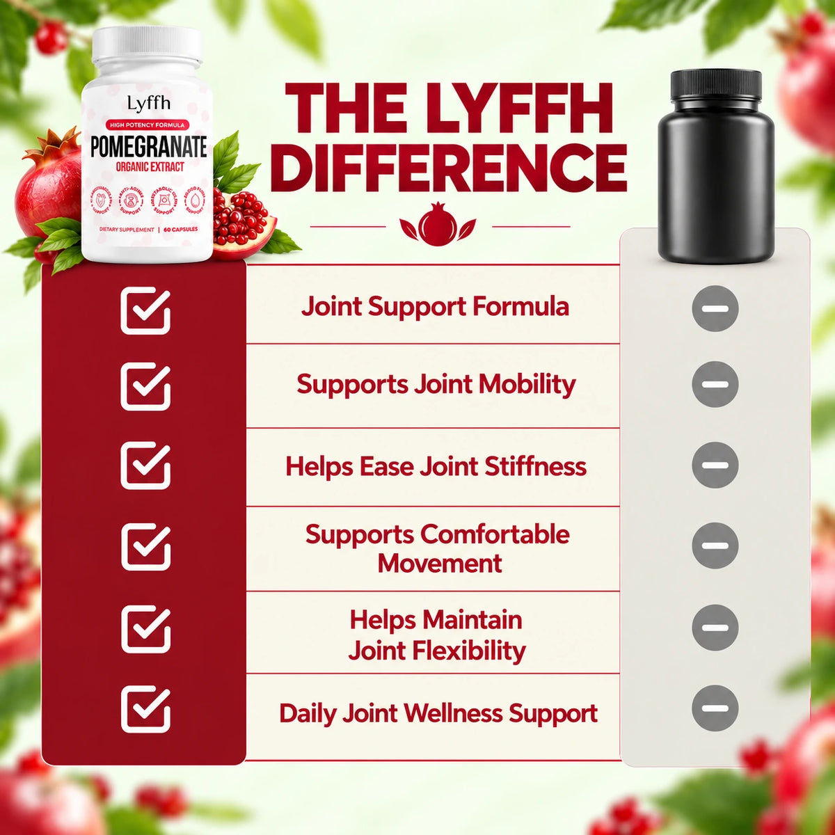 Lyffh Pomegranate joint wellness comparison