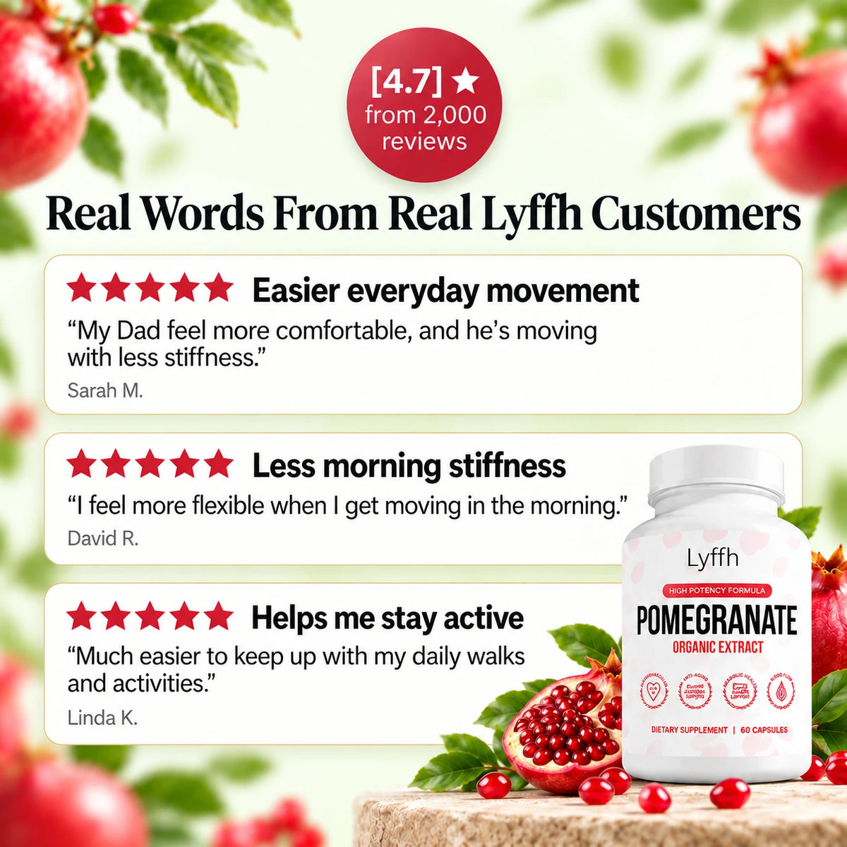 Customer reviews about daily movement